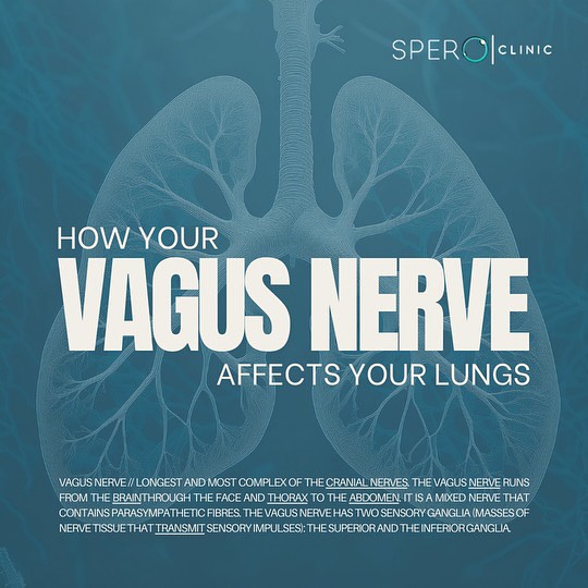 crps lungs